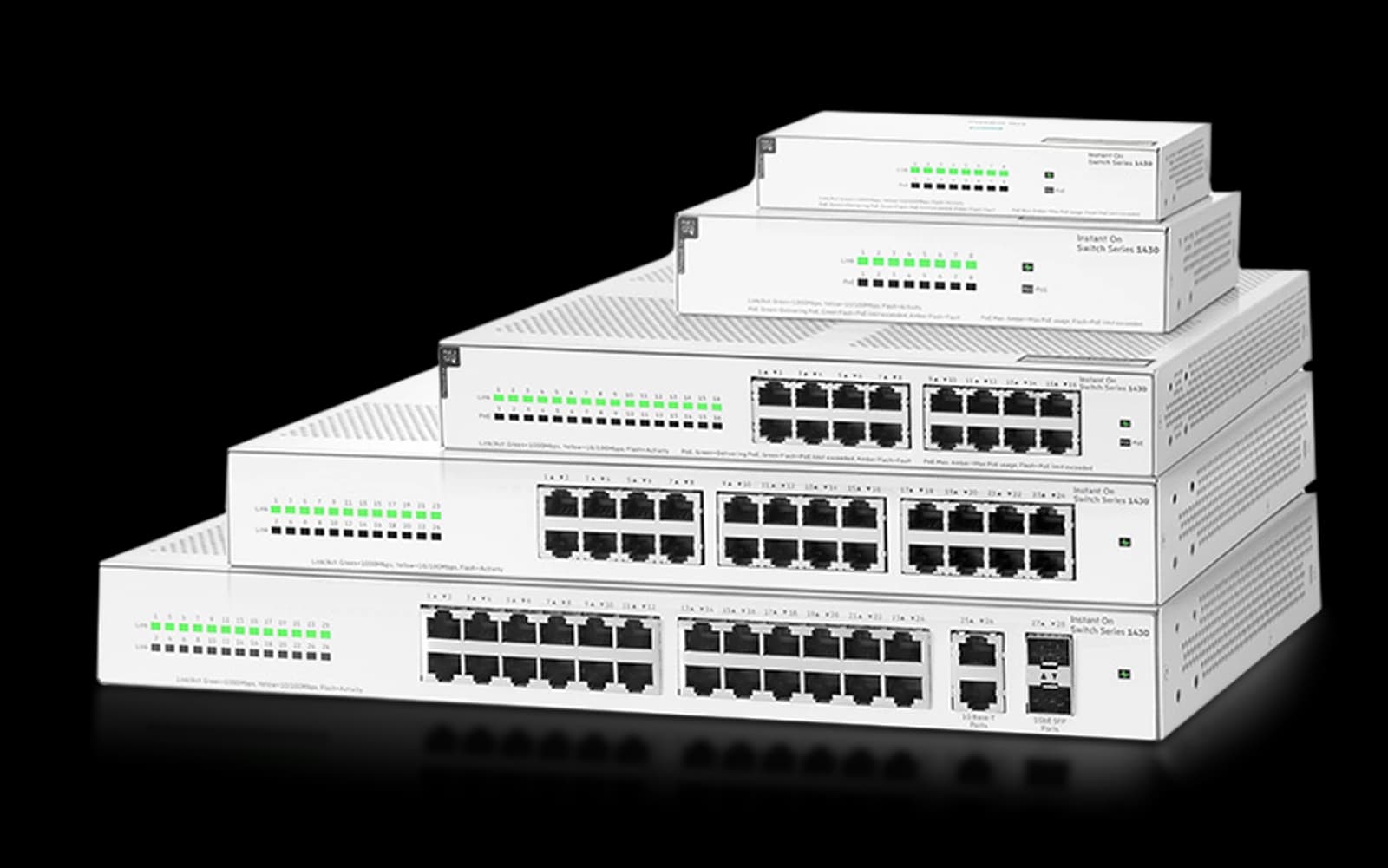 Aruba Instant On: simplicidad y confiabilidad