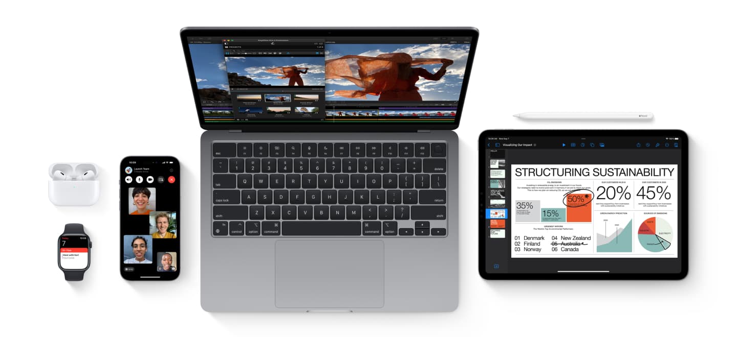 MacBook, Magic Mouse, Magic Keyboard y AirPods