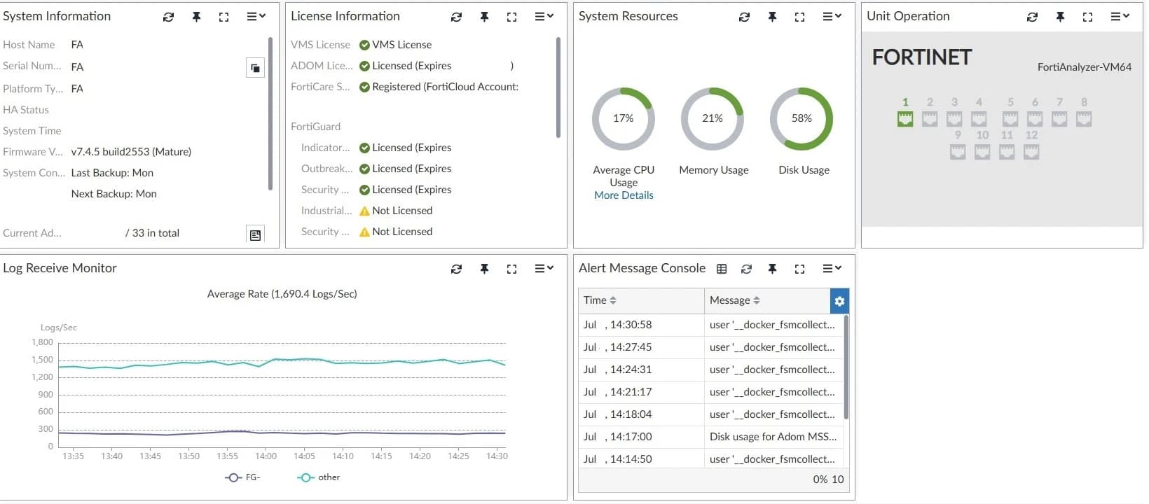 library.cards.resources.alt